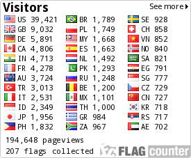 free counters